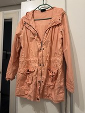 Damen Parka Jacke