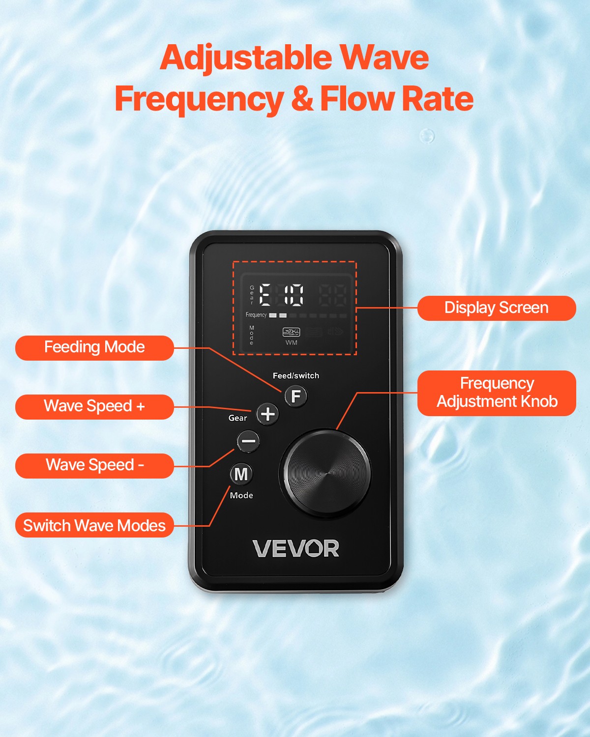 VEVOR Aquarium Wave Maker Adjustable Cross Flow Pump with Controller 15W 1428GPH