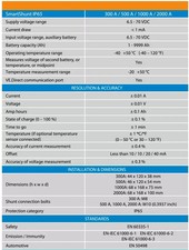 Victron Smart Shunt 500A/50mV Bluetooth SmartShunt Battery Monitor SHU050150050 — image 8