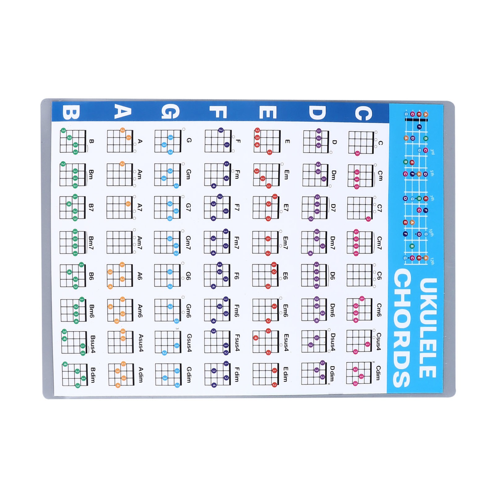 Ukulele Chord Sheet Professional Educational Reference Guide Ukulele Chord
