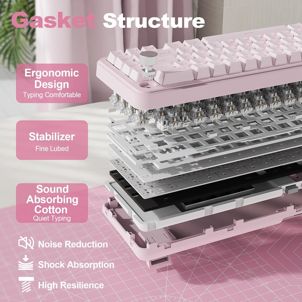 B68 Wireless Mechanical Keyboard,Tri-Mode BT5.0/2.4GHz/USB-C,Cute PBT Keycaps... - Image 4 of 4