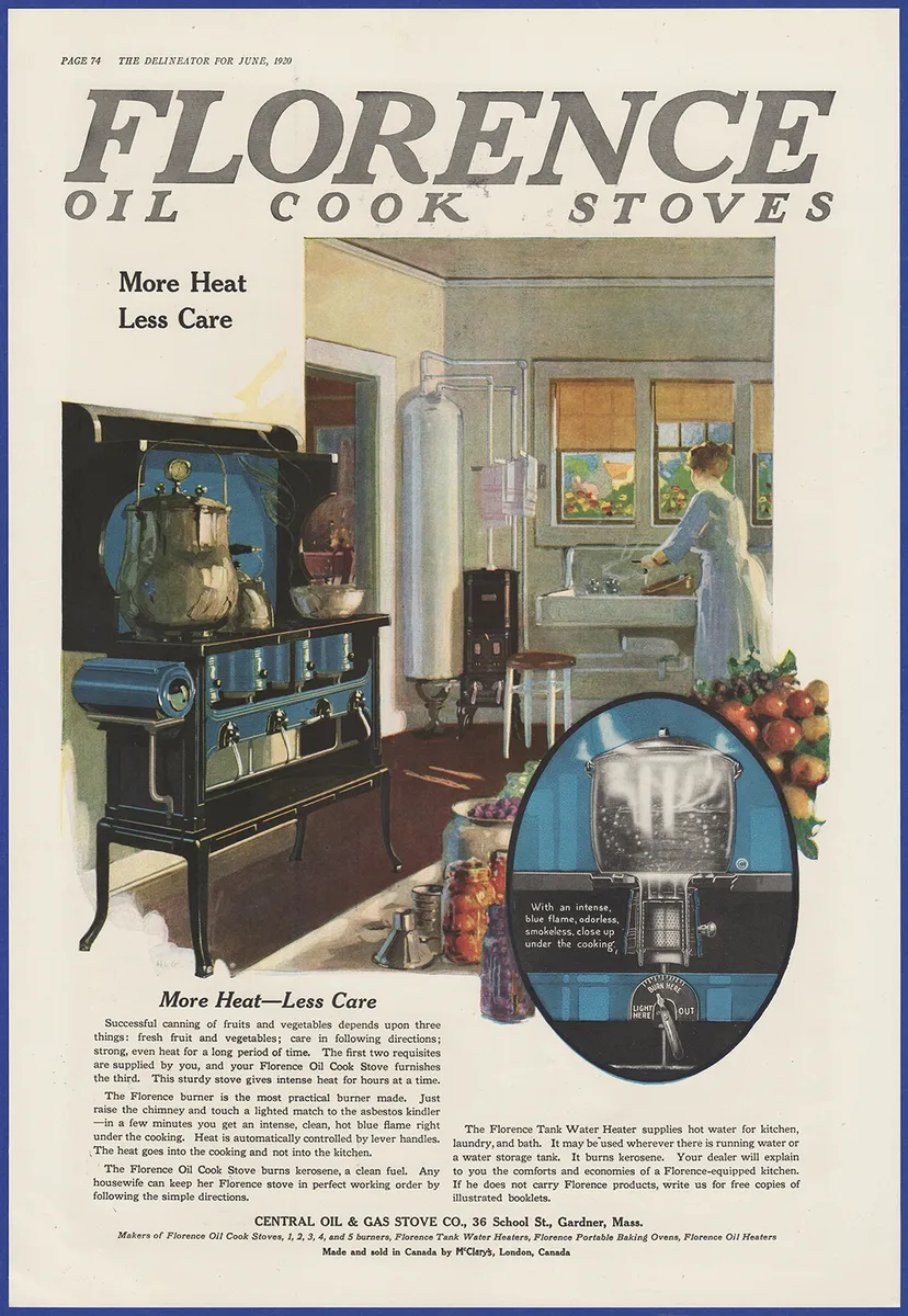 1920s kitchen appliances