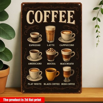 Coffee Lover Metal Tin Sign Coffee Types Guide Wall Decoration for Kitchen/Cafe