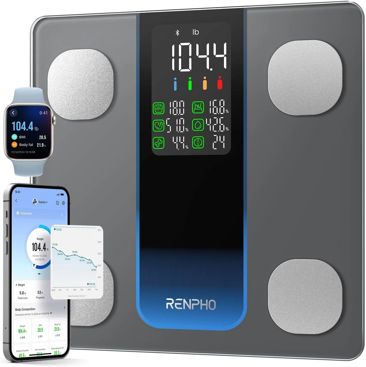 RENPHO Smart Scale for Body Weight, FSA HSA Eligible, Weight with Grey