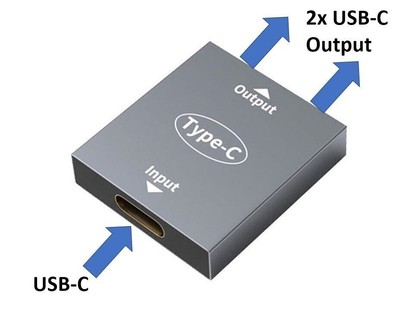MOGOOD USB C Splitter USB C Auf USBC Buchse Adapter Typ C Y Splitter Kabel C Stecker Auf 2 C Buchsen Kabel Doppel Typ C Anschluss Hub Typ C Lade Split