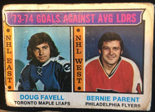 1974-75 O-Pee-Chee Hockey card. Bernie Parent & Favell Goals Against Leaders #4