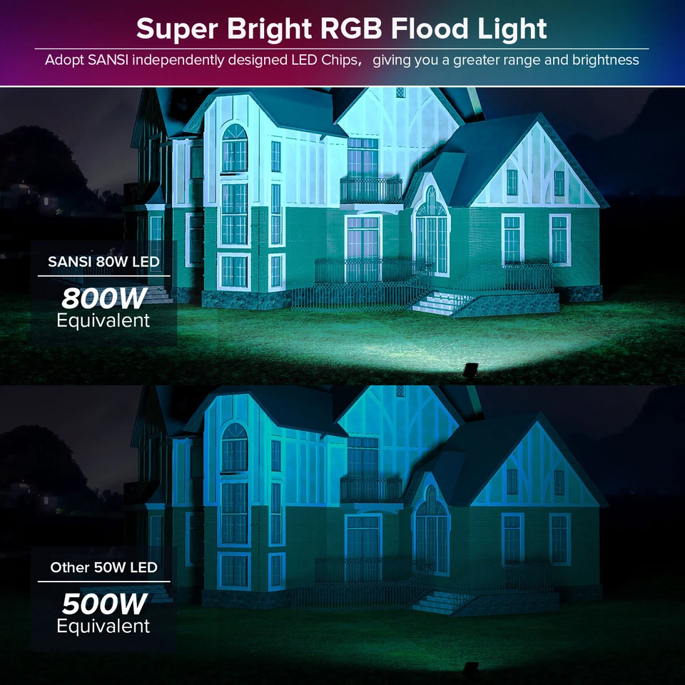 2 Pack RGB Flood Light 8800LM LED Outdoor Light 80W Celebrate Party Color Change - Image 4 of 4