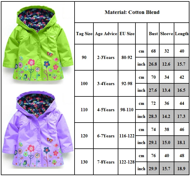 Boys Girls Toddler Kids Waterproof Windproof Hooded Jacket Rain Coat Outerwear - Image 2 of 4