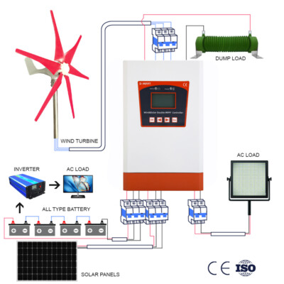 DE 3KW MPPT Hybrid Laderegler 12V 24V 48V Wind Solar Controller Batterieregler
