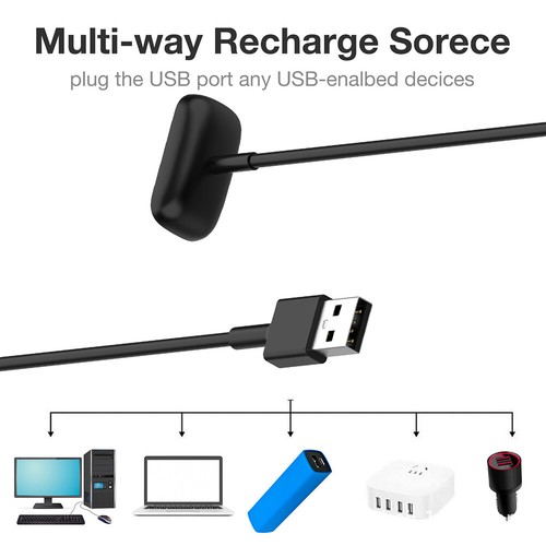 USB Charger Cable for Fitbit Luxe Bracelet Charging Wire (with Reset 0.5m) - Photo 4 sur 9