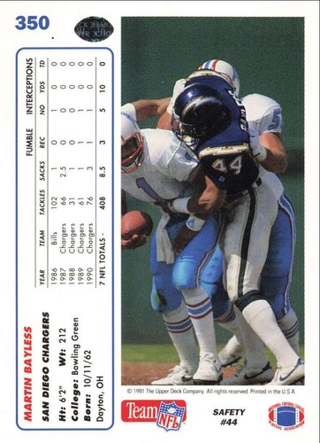 1991 Upper Deck Football Martin Bayless San Diego Chargers #350 - Picture 2 of 2