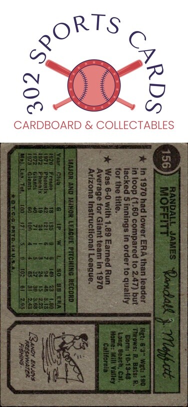 1974 Topps #106 Harry Parker | eBay