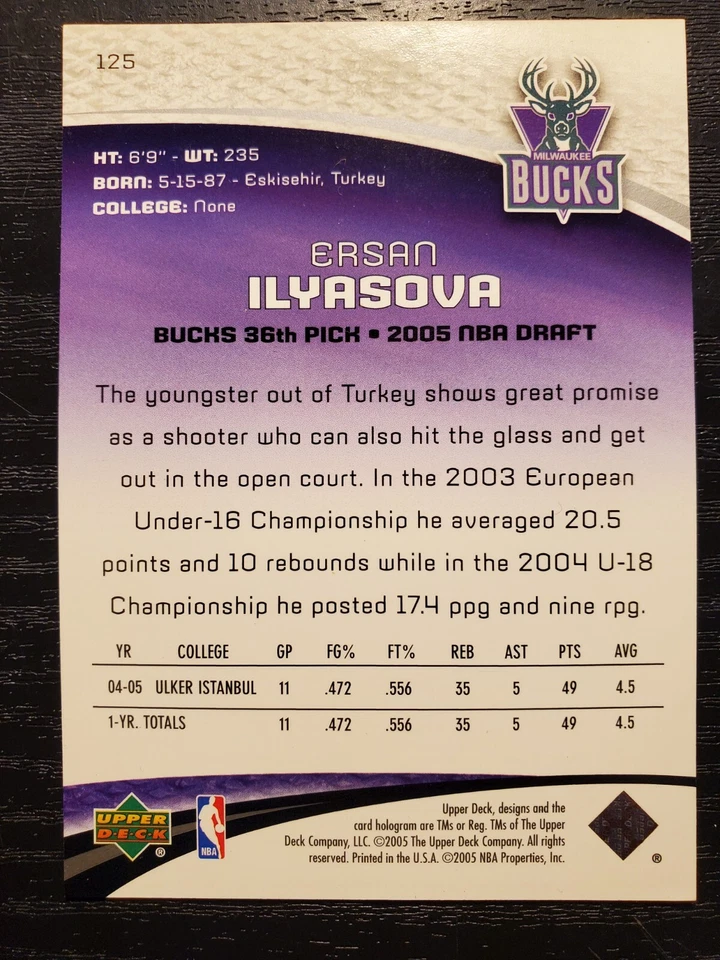 SP 2005 Game edición usada #125 Ersan Ilyasova serie #125 Bucks 2005 NBA draft Foto 2 de 2