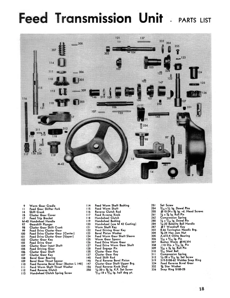 Bridgeport 1hp Round Ram Early Milling Machine Operators & Parts List Manual 151 - Image 4 of 4