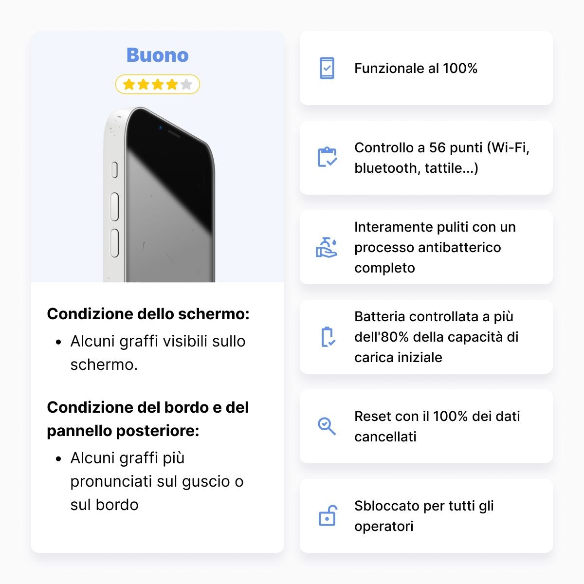 Foto 4 di 6
