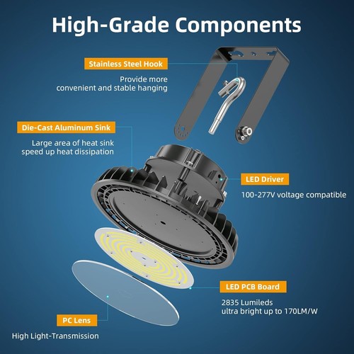 100W UFO LED High Bay Light 17000Lm 5000K IP65 UL, US Plug, 100-277 VAC - Picture 4 of 7