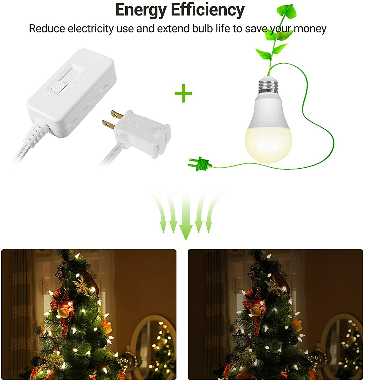 DEWENWILS Dimmer Switch with Dimmable LED Light Bulb 6.6 ft Extension Cord White
