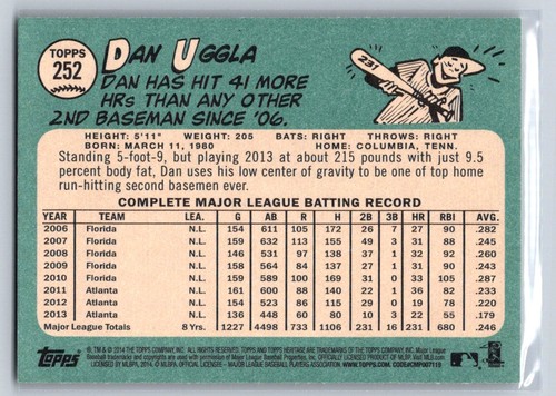 Dan Uggla 2014 Topps Heritage Atlanta Braves #252 - Bild 2 von 2