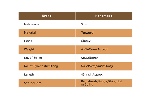 Sitar Best Design Bag 7 Main Strings and 11 or 13 Sympathetic String With Bag - Picture 2 of 12