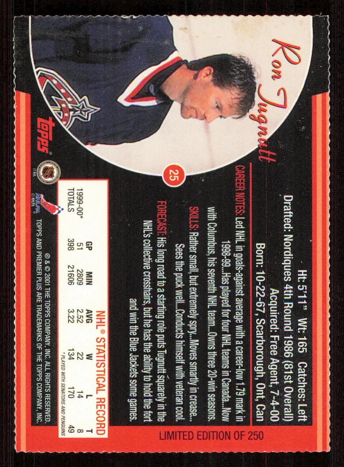2000-01 Topps Premier Plus Blue Ice #25 Ron Tugnutt /250 - Image 2 of 2