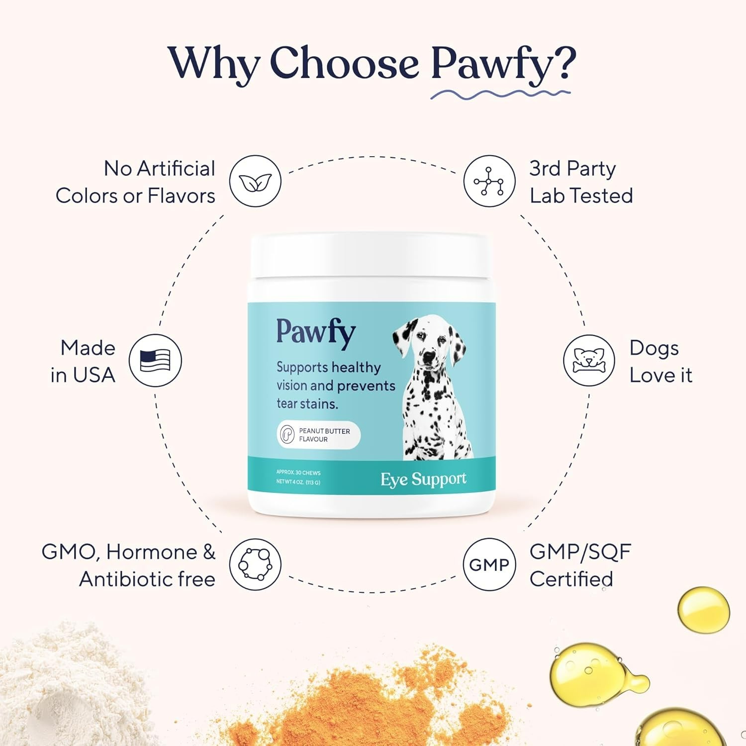 Pawfy Eye Support Soft Chews - Prevent Tear Stains - Support Eyesight - 30 Chews