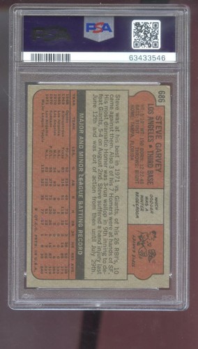 1972 Topps #686 Steve Garvey PSA 2 Graded Baseball Card MLB HIGH NUMBER Dodgers - Picture 2 of 2