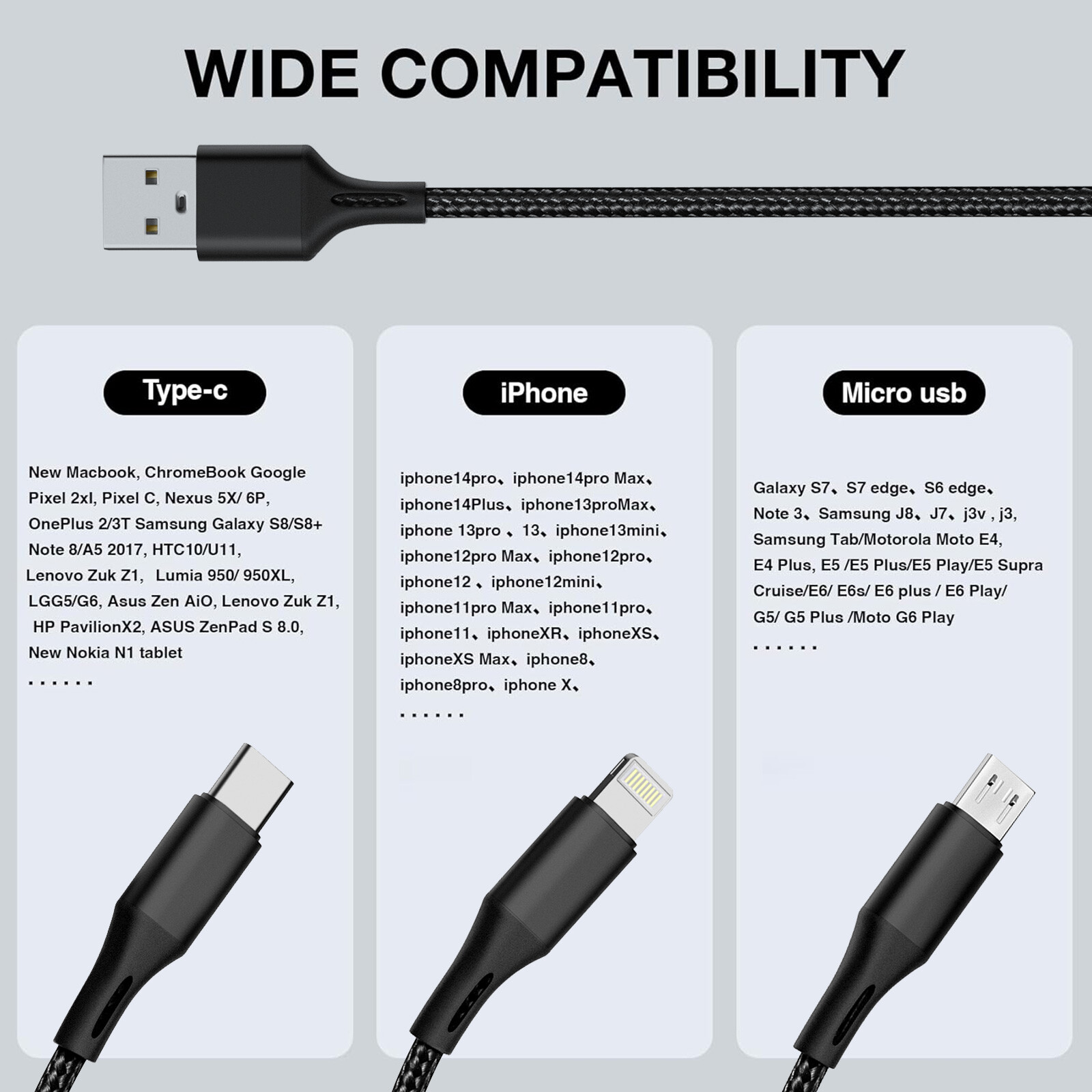 3-in-1 Multi Ports Charger Charging Cable Micro USB Type-C For iPhone Samsung LG