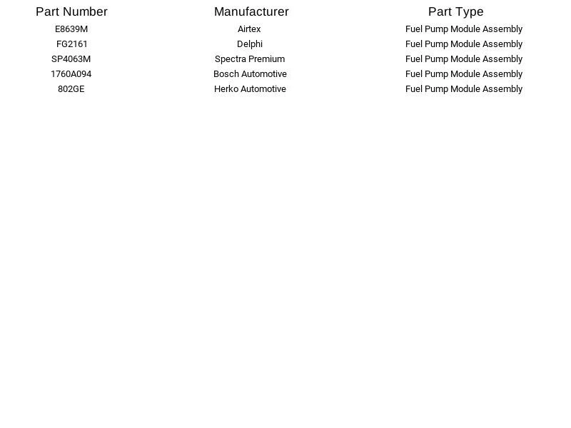 Módulo de bomba de combustible OEM 1760A094 para Mitsubishi Outlander 2004-2006 Foto 4 de 4