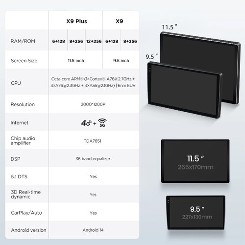 Radio de coche 128 GB para Opel Astra K 2015-2019 Android 13 Carplay GPS Navi FM RDS - Imagen 4 de 16