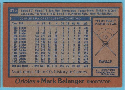 Topps Mark Belanger #315 Baltimore Orioles 1978 - Imagen 2 de 2