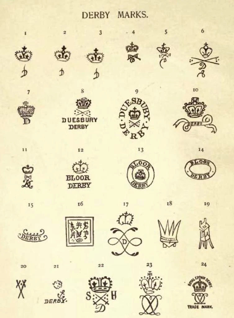Chinese markings 2024 on porcelain