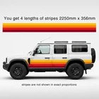 Sunset Stripes 4 x 2250mm x 356mm lengths. QUALITY Avery 1105 series product.