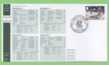 G.B. 2006 MCC Cricket , England v Pakistan at Lords Buckingham Cover