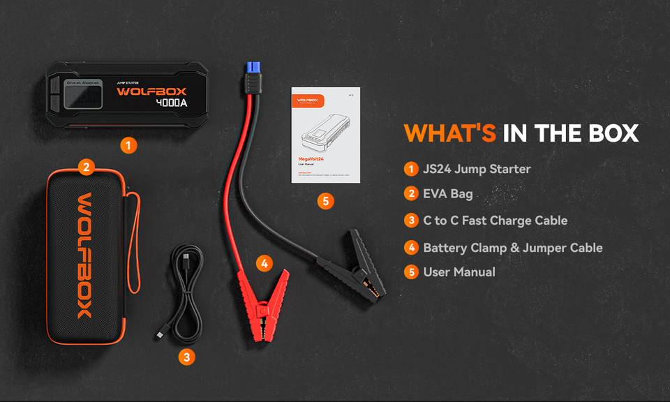WOLFBOX JS24 4000A Portable Jump Starter Battery Pack Power Bank W/ LED ...