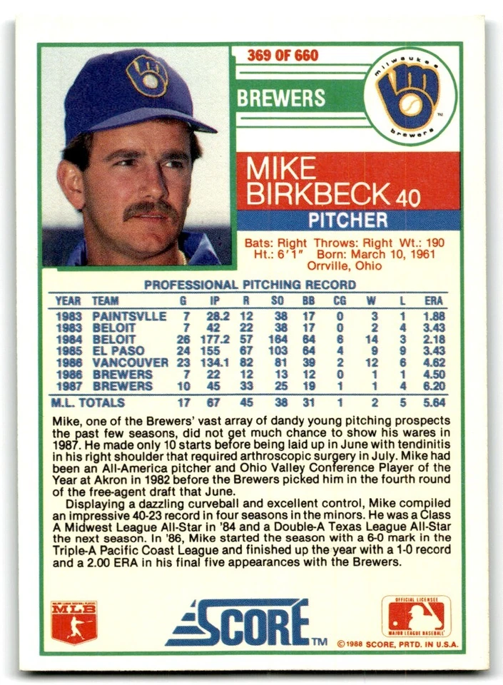 1988 Score Mike Birkbeck Milwaukee Brewers #369 - Image 2 of 2
