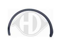 Radlaufverbreiterung Hinten Rechts FüR VW Touareg 2010-2018