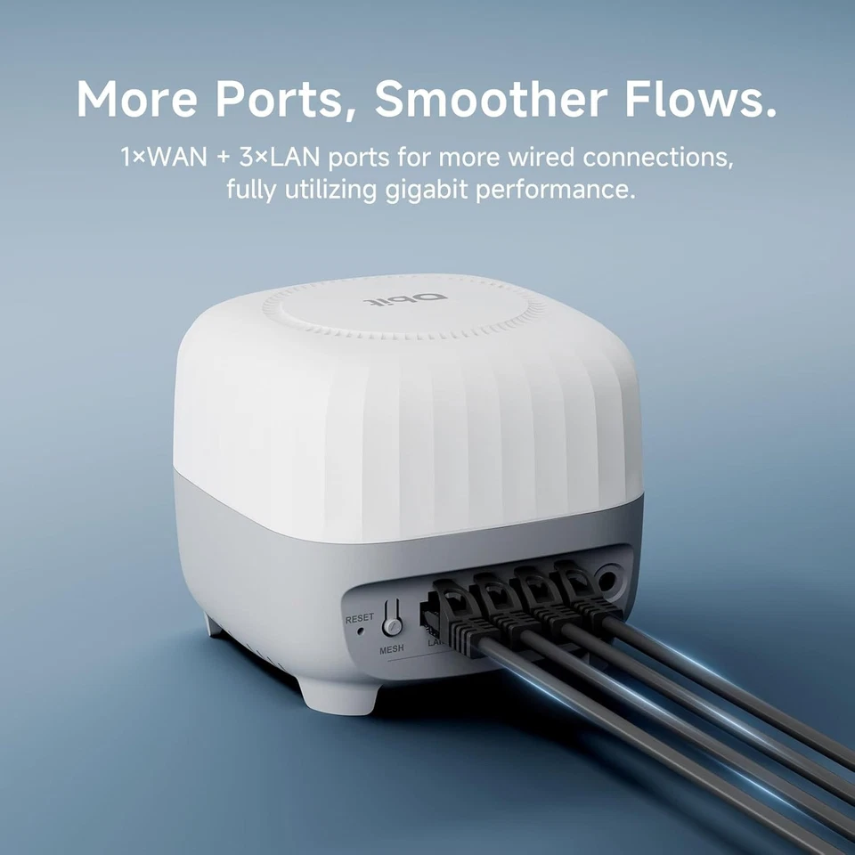 New - DBIT AC1200 Whole Home Mesh WiFi System, Covers up to 4,000 Sq Ft - Image 2 of 4