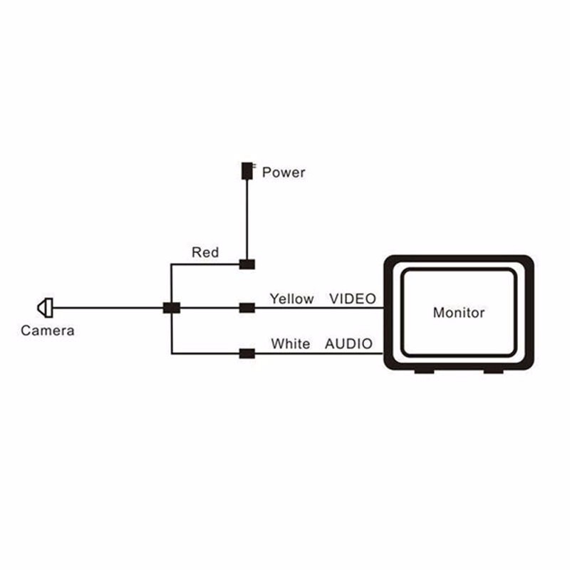 1200TVL full HD color mini smallest Audio CCTV micro security Tiny Video camera eBay