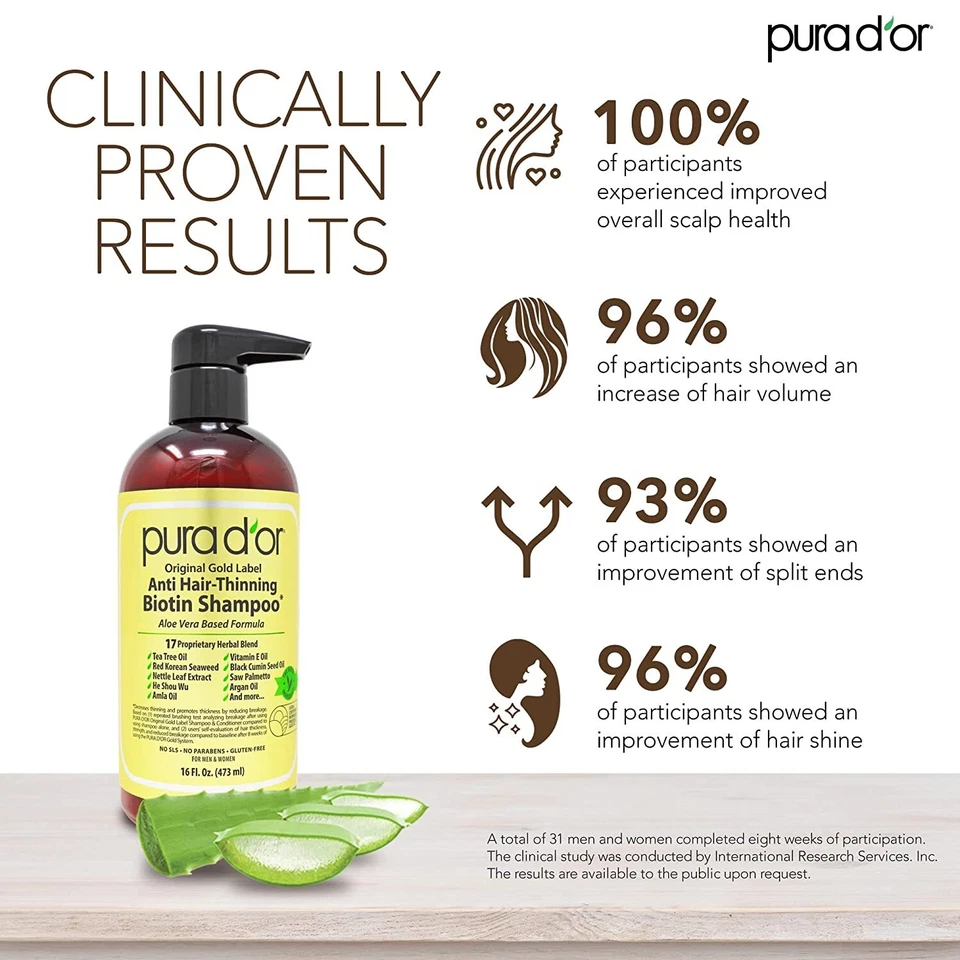 PURA D'OR Dor Original Gold Label Anti-Hair Thinning Shampoo & Conditioner Set - Image 2 of 4