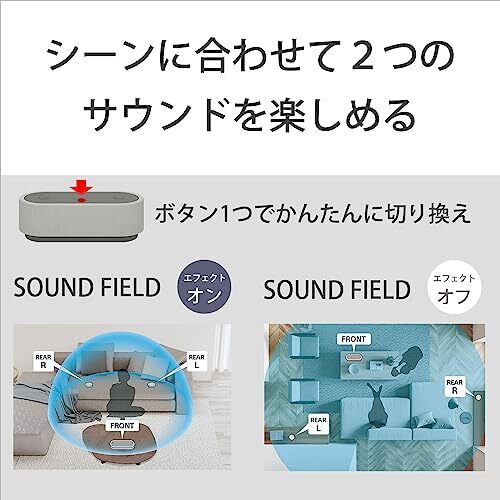Sony Portable Theater Space System HT-AX7 C 2 front and rear speakers JAPAN81 - Picture 3 of 5