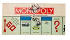 VTG 80’s Monopoly Classic Board Game Parker Brothers Great Condition