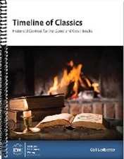 Timeline of Classics