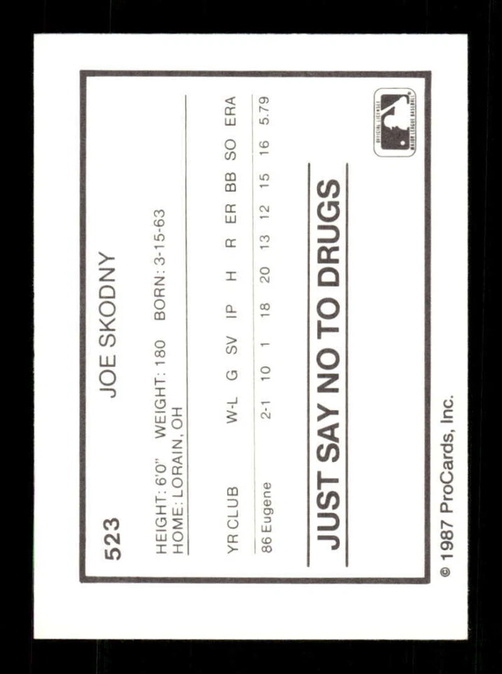 1987 ProCards Appleton Foxes 523 Joe Skodny BXCP30 - Image 2 of 2