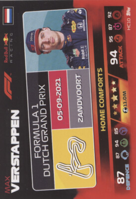 Turbo Attax Formel 1 - HC10 Max Verstappen - 2021