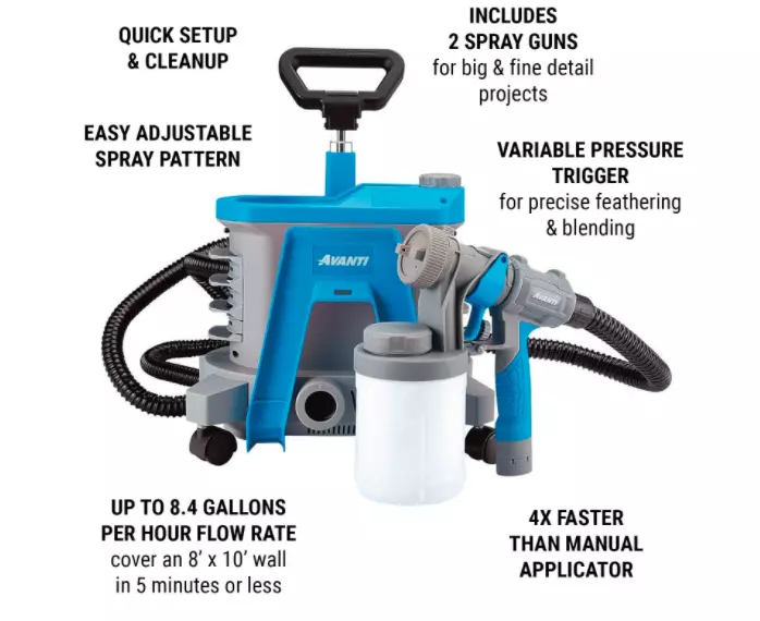 HVLP Paint Sprayer