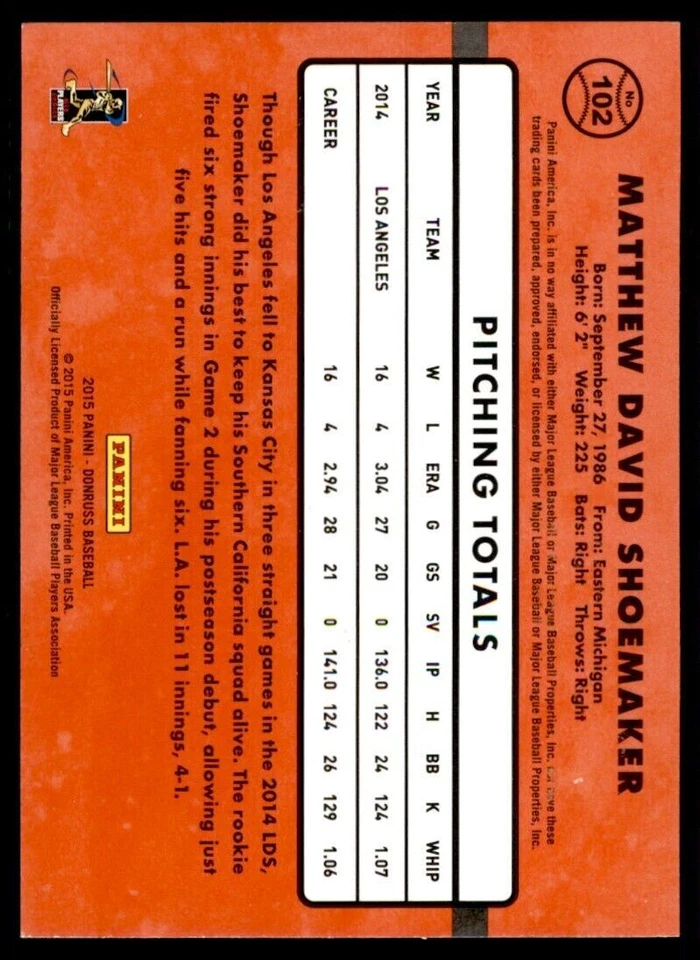 2015 Donruss Matt Shoemaker Baseball Card Los Angeles Angels #102 - Image 2 of 2