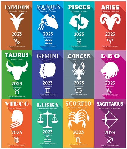 Your Horoscope 2023 Book 12 Month Forecast- Zodiac Sign, Future Reading, Astrolo - Photo 1 sur 14