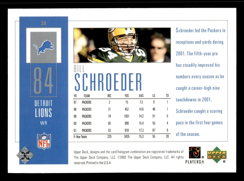 Bill Schroeder 2002 UD Piece of History #38 Detroit Lions - Image 2 of 2