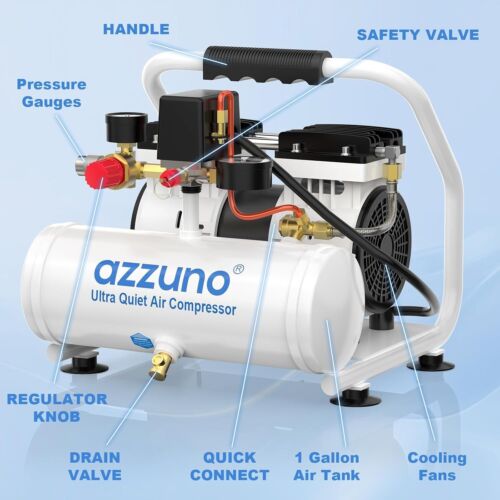 AZZUNO Air Compressor 1 Gallon 1.6CFM@90PSI Oil Free 60dB Ultra Quiet Compressor - Picture 7 of 7