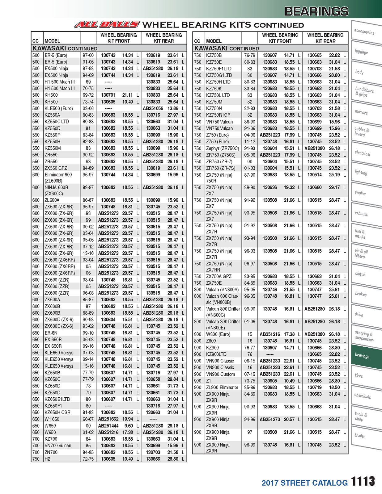 All Balls 251386 Wheel Bearing and Seal Kit 2007 Kawasaki ZX1000 Ninja